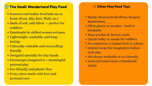 The Small Wonderland's play food toys VS others